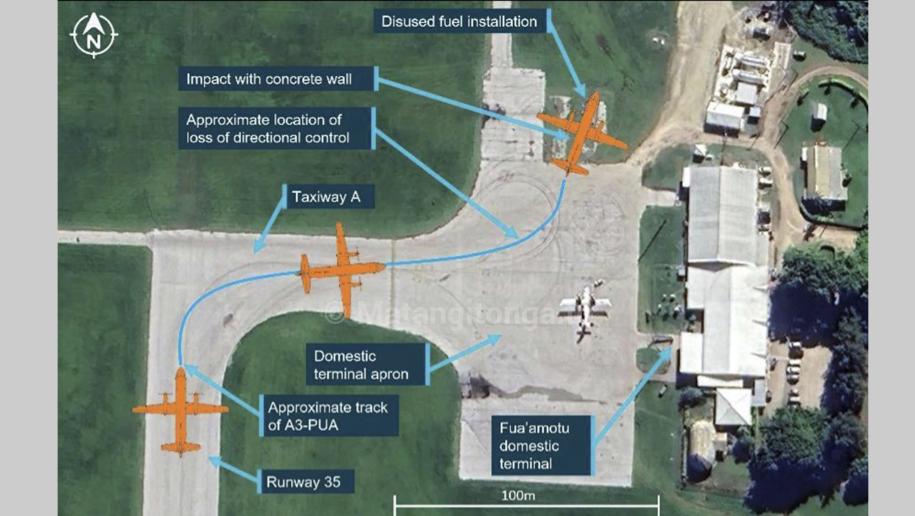 Hydraulics malfunction, no brakes, disabled flight recorder Air Safety